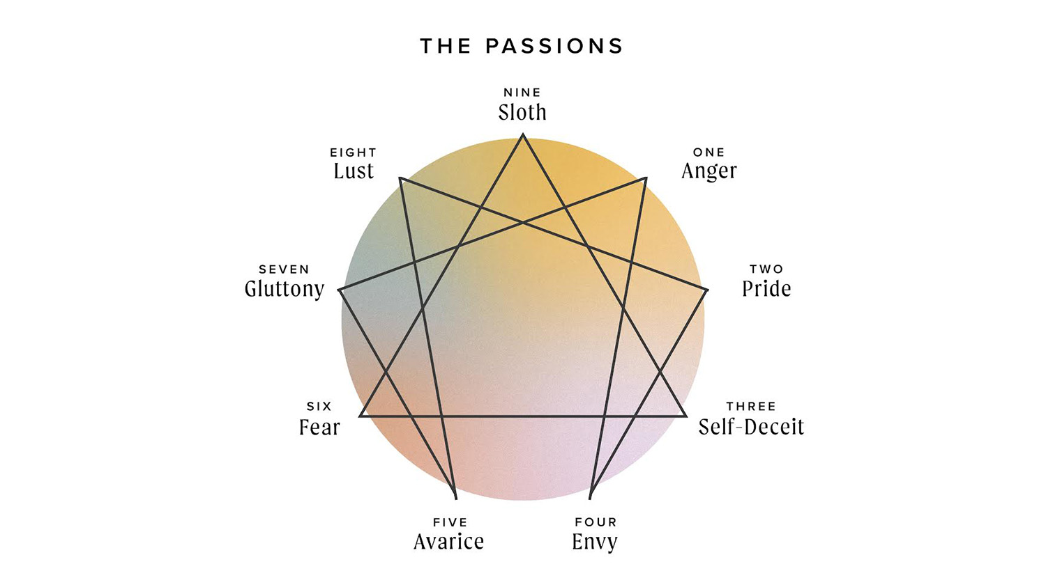 Common Thread Church Distortions That Result From Suffering - Common Thread Church